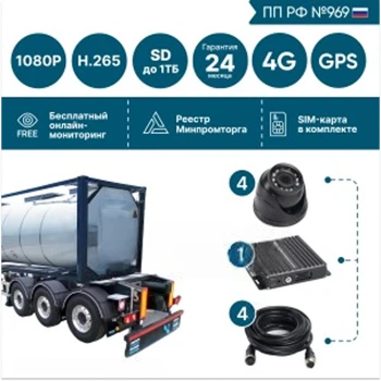 на 4 камеры для спецтехники NSCAR BN401 FullHD_SD с опциями 4G+GPS/Глонасс